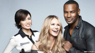 倫敦時尚:模特界的甄嬛傳