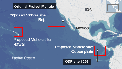 Centre of the Earth 鉆穿地殼