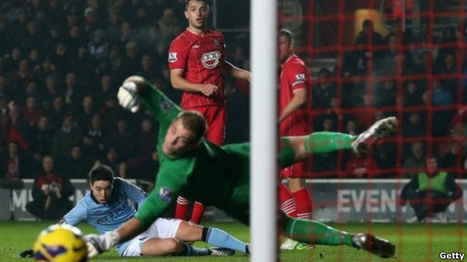 曼城爆冷輸弱旅 貝爾兩球勝喜鵲