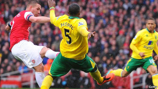 槍手險勝升至第三 紅軍幾乎無緣歐冠