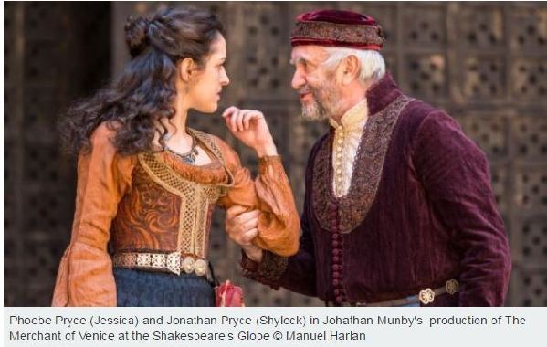 莎士比亞環(huán)球劇場(chǎng)：《威尼斯商人》