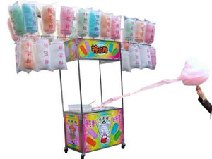 誰發(fā)明了棉花糖？