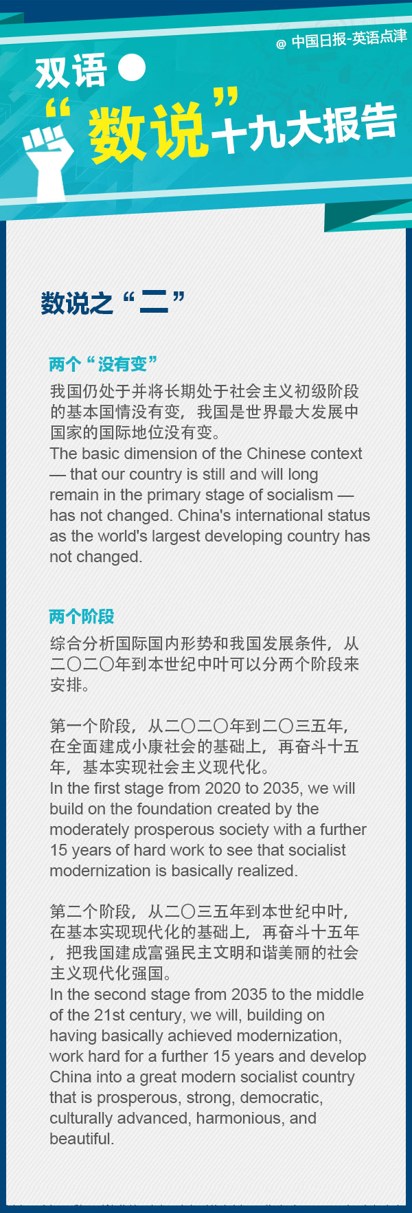 劃重點(diǎn)！十九大報(bào)告里面的這些數(shù)字要記牢