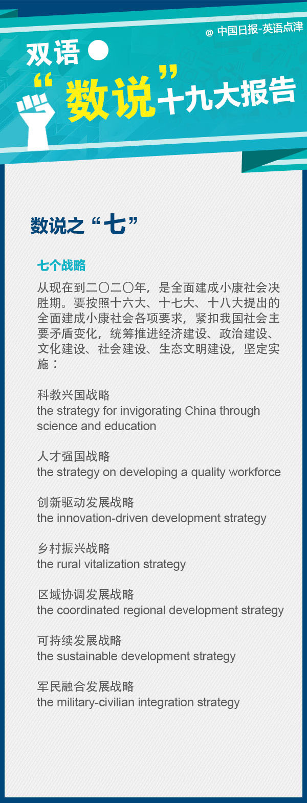 劃重點(diǎn)！十九大報(bào)告里面的這些數(shù)字要記牢