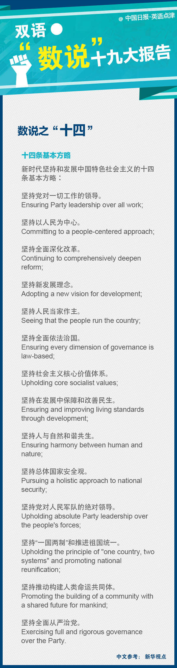 劃重點！十九大報告里面的這些數(shù)字要記牢