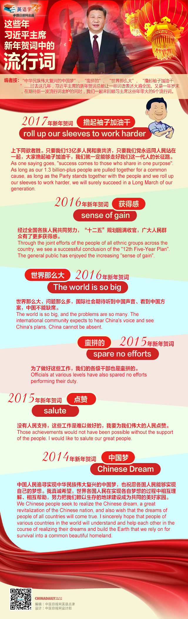 這些年習近平主席新年賀詞中的流行語