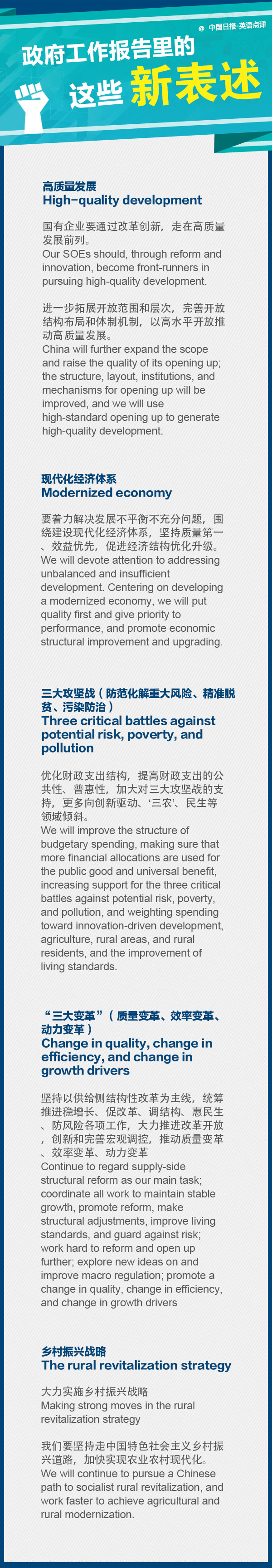 政府工作報(bào)告中的五個(gè)新表述