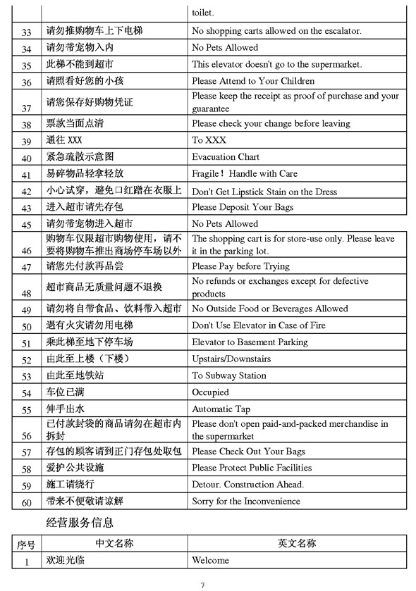 商業(yè)類公示語2