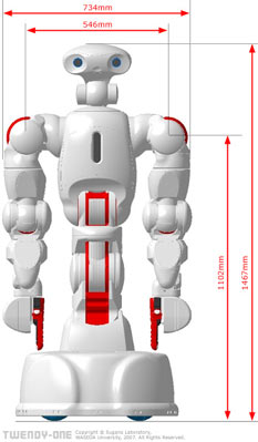 科技先鋒:保姆機器人和食物打印機