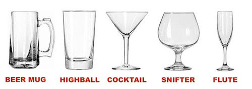 我親愛的小酒鬼:愛酒一族必備詞匯