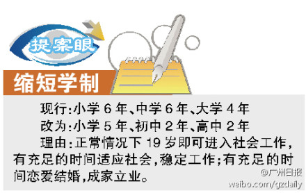 剩男剩女多是“學(xué)制”惹的禍？