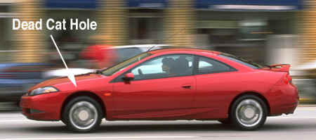 汽車上的“死貓洞”是哪個(gè)部位？