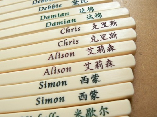 英文名可透露你的職業(yè)？