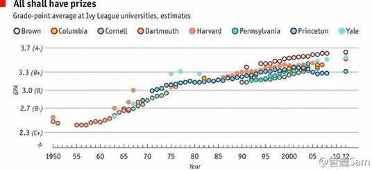 《經(jīng)濟(jì)學(xué)人》標(biāo)題雙關(guān)語解析(二)