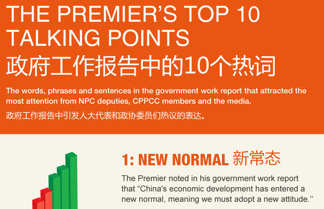 兩會(huì)速遞：最高法工作報(bào)告要點(diǎn)