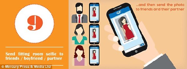 難怪男人抱怨！女性購(gòu)物前的10大步驟