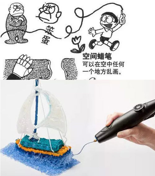 機器貓口袋里的神器，哪些已經實現(xiàn)？