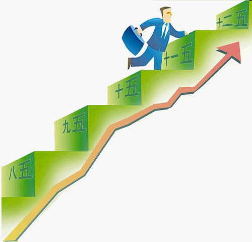 帶數(shù)字的政治術語怎么譯？