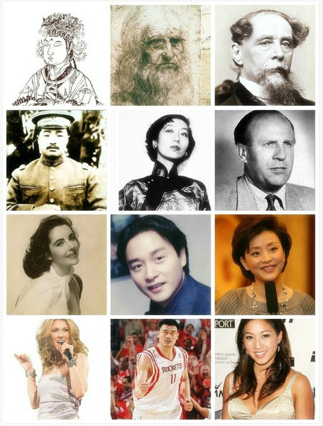 盤點(diǎn)那些在猴年出生的名人(組圖)