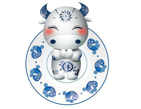 猴年要到了！說(shuō)說(shuō)12生肖的性格特征