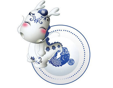 猴年要到了！說說12生肖的性格特征