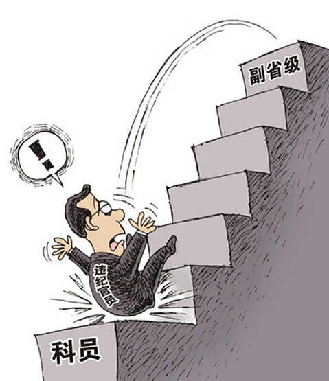 2016兩會(huì)十大熱詞前瞻