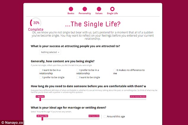 你會(huì)單身到老嗎？