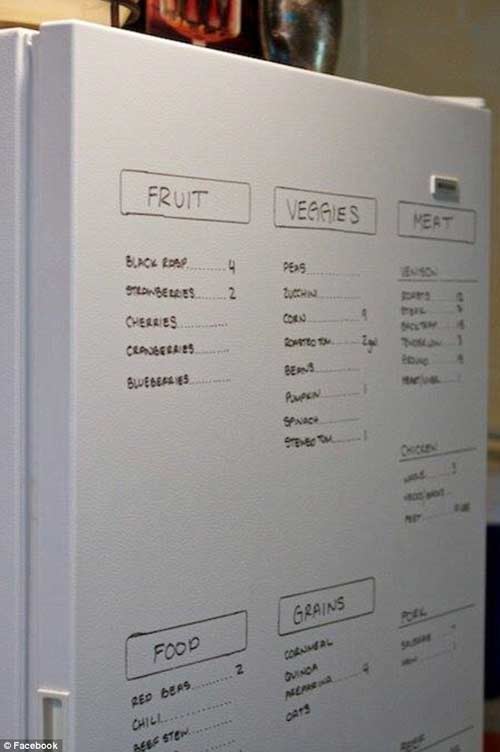 歐美網(wǎng)友分享持家妙招(組圖)