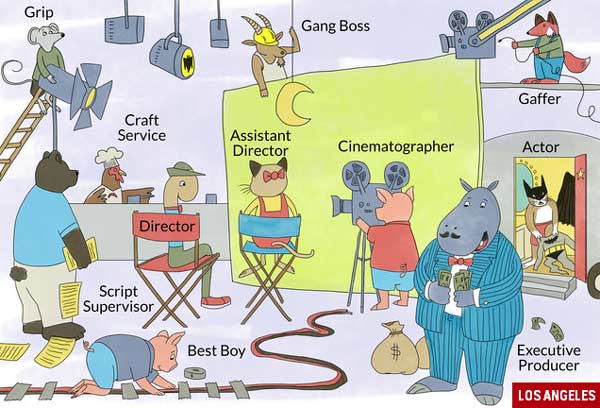 好萊塢片場的演員導(dǎo)演們都在忙些啥？