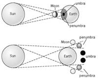讓閱讀《經(jīng)濟學(xué)人》成為一種享受