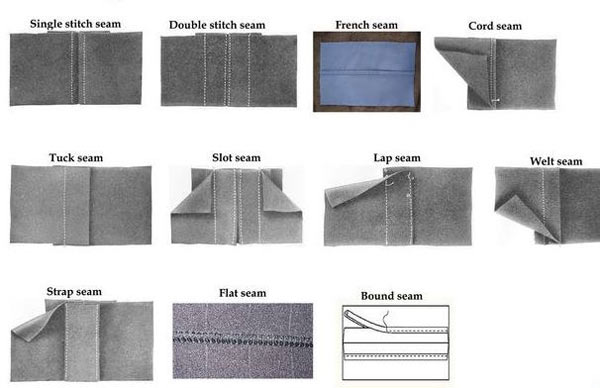 14招教你快速識別衣服質(zhì)量