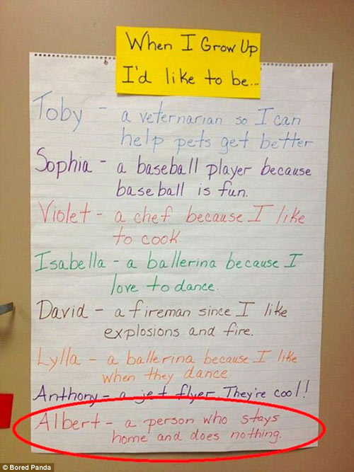 盤點(diǎn)孩子們那些有趣的人生目標(biāo)(組圖)