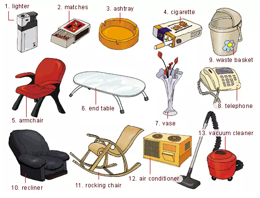 史上最全英語(yǔ)詞匯圖(1)