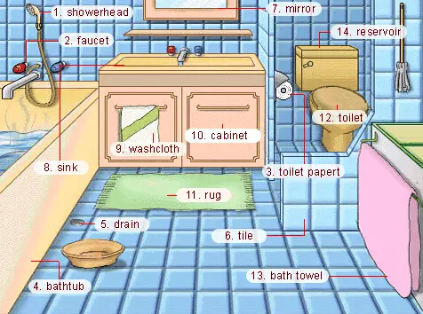 史上最全英語(yǔ)詞匯圖（1）