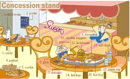 史上最全英語(yǔ)詞匯圖（1）