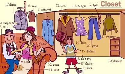 史上最全英語詞匯圖（2）