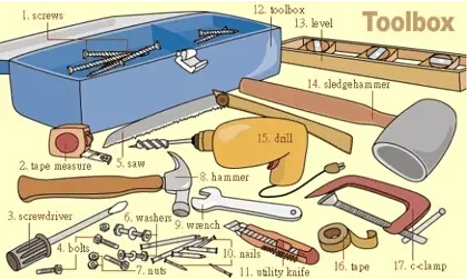 史上最全英語(yǔ)詞匯圖(2)