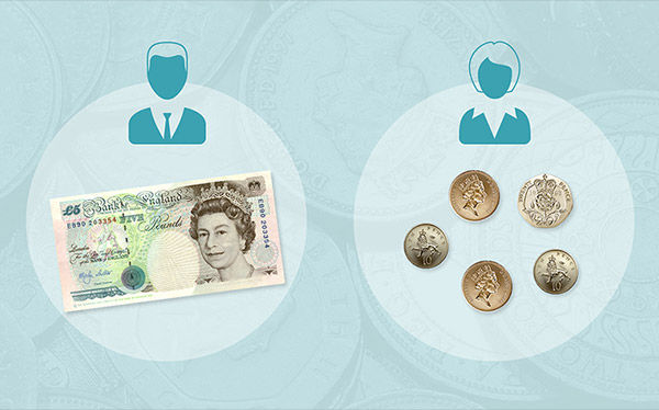 英國金融業(yè)高管不多聘女性將被減薪