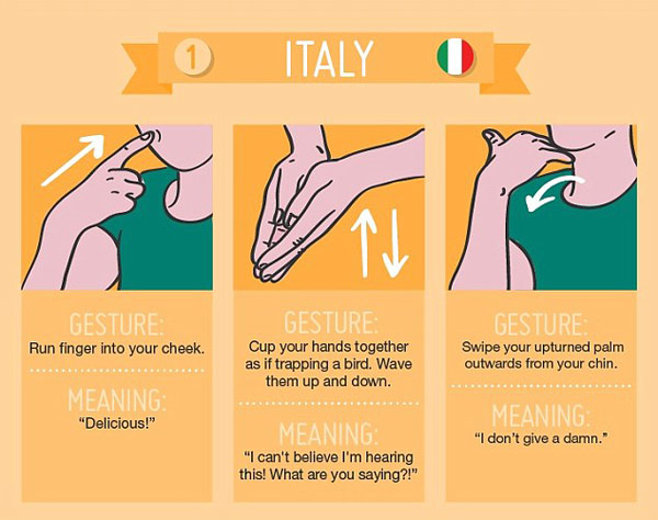 盤點(diǎn)各國常見手勢 教你如何表達(dá)贊美與感謝（組圖）