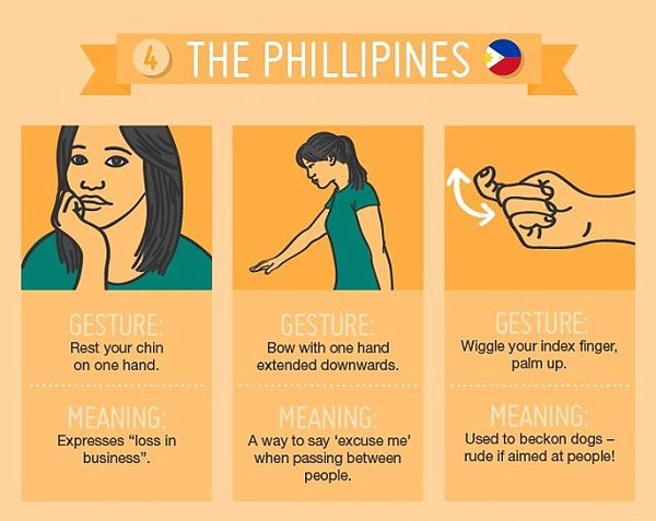 盤點(diǎn)各國常見手勢 教你如何表達(dá)贊美與感謝(組圖)