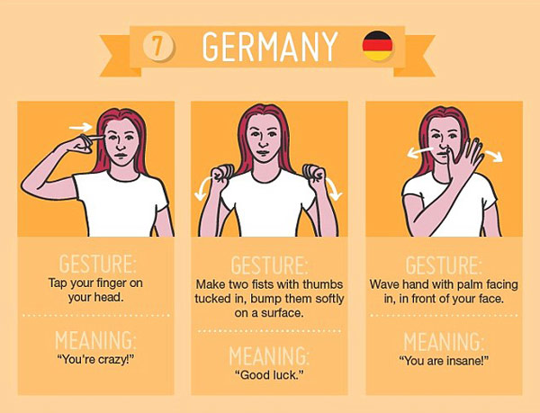 盤點(diǎn)各國(guó)常見手勢(shì) 教你如何表達(dá)贊美與感謝（組圖）