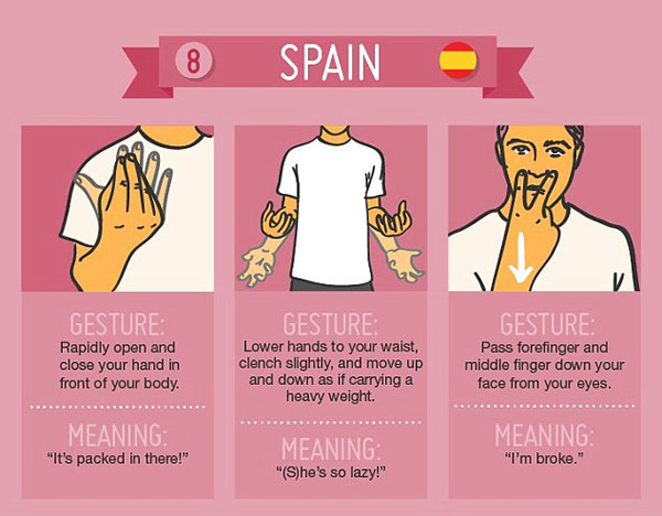 盤點各國常見手勢 教你如何表達(dá)贊美與感謝（組圖）