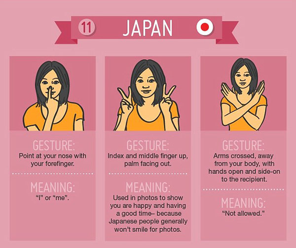盤點(diǎn)各國常見手勢(shì) 教你如何表達(dá)贊美與感謝（組圖）