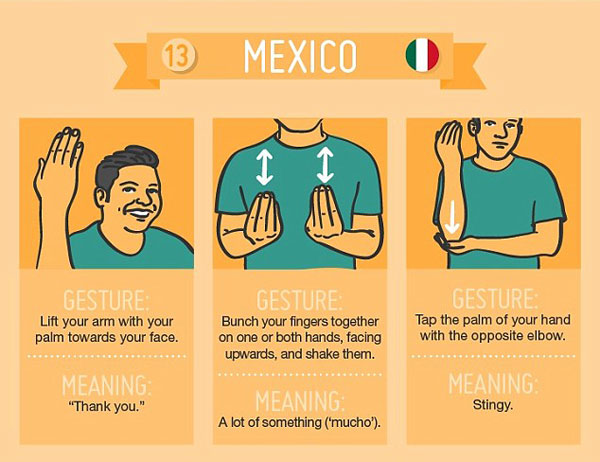 盤點各國常見手勢 教你如何表達贊美與感謝（組圖）