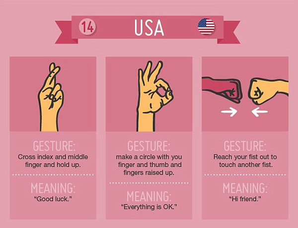 盤點(diǎn)各國(guó)常見手勢(shì) 教你如何表達(dá)贊美與感謝（組圖）