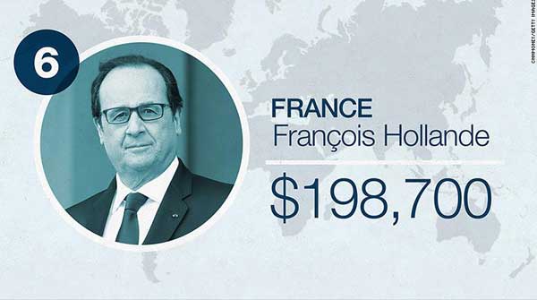 2016全球領(lǐng)導人年薪排行出爐