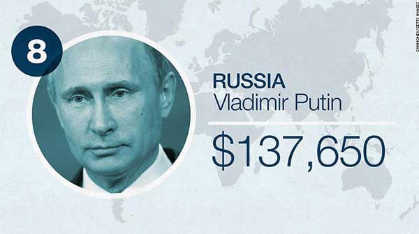 2016全球領(lǐng)導人年薪排行出爐