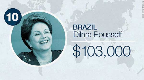 2016全球領(lǐng)導人年薪排行出爐