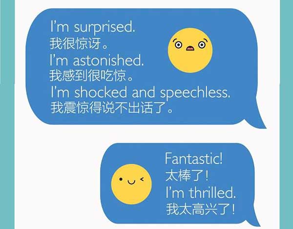 一圖知曉網(wǎng)絡(luò)上常見的表情符號(hào)用英語(yǔ)怎么說？