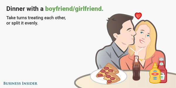 和各種人吃飯如何分?jǐn)傦堝X？（組圖）